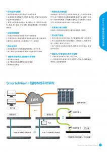  Smartel智能布線(xiàn)系統(tǒng)2